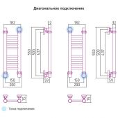 Сунержа Богема 00-0102-5015 | водяной полотенцесушитель 500x150 (перемычка прямая)
